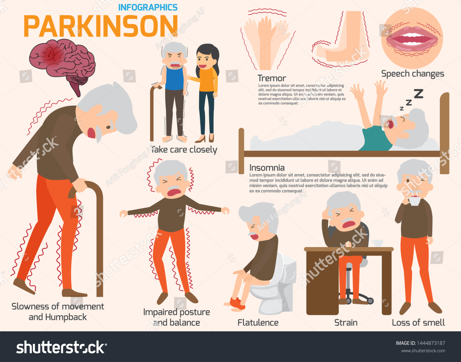 Parkinsons Disease Infographics Elements Elderly People Stock Vector Royalty Free 1444873187