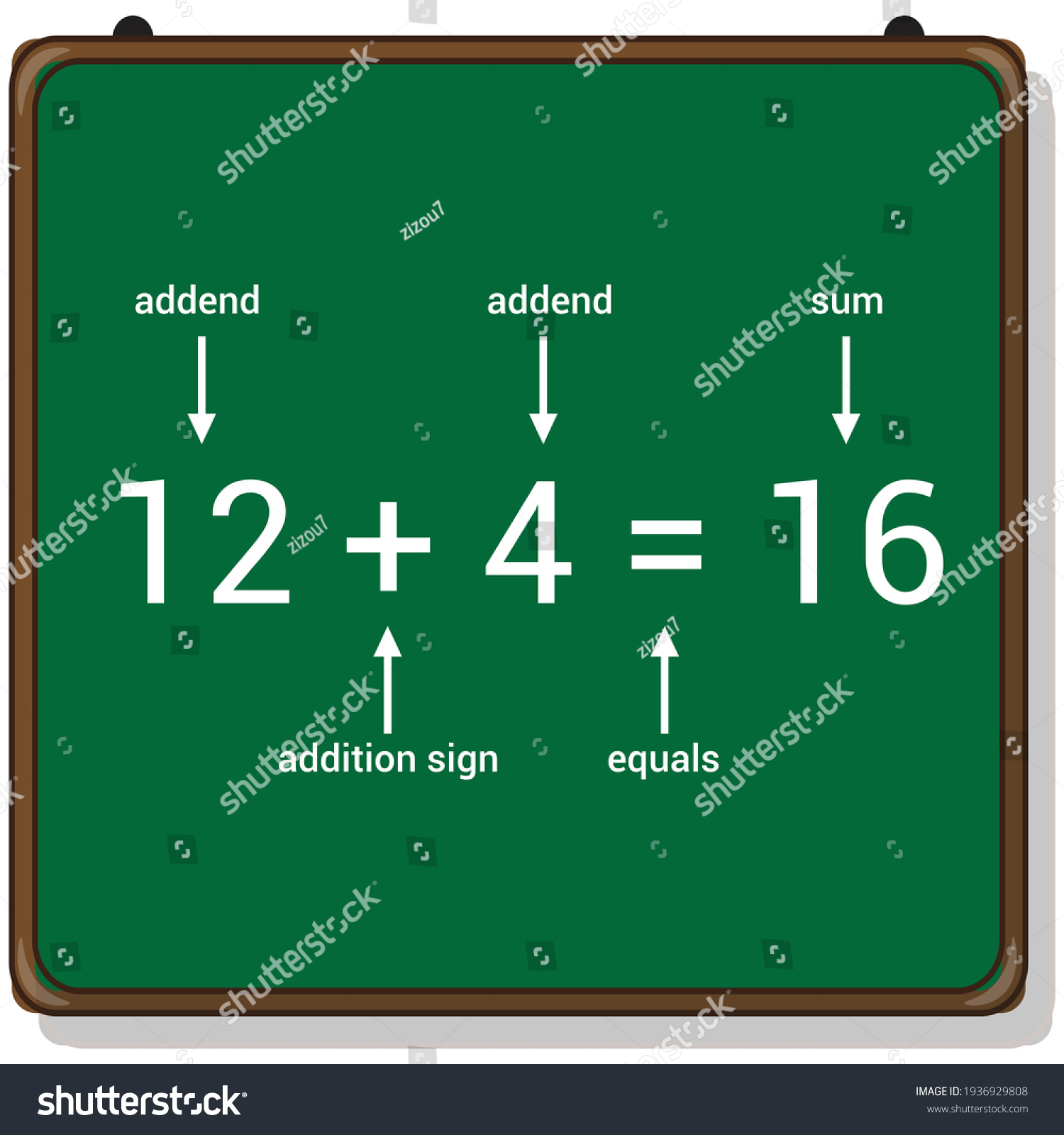 1-665-number-sentence-images-stock-photos-vectors-shutterstock