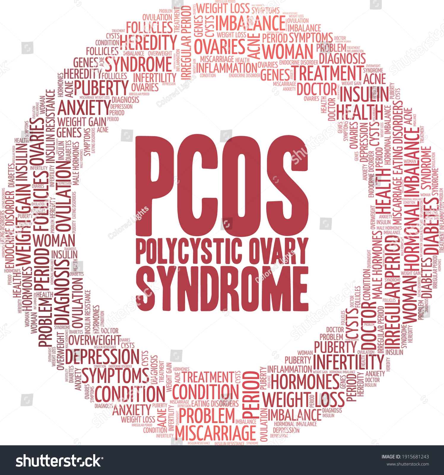 Pcos Polycystic Ovary Syndrome Vector Illustration Stock Vector