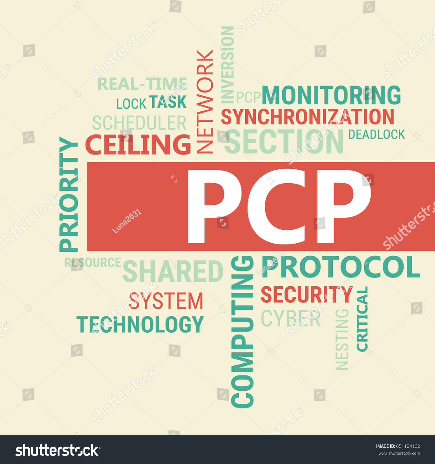 Pcp Priority Ceiling Protocol Realtime Computing Stock Vector