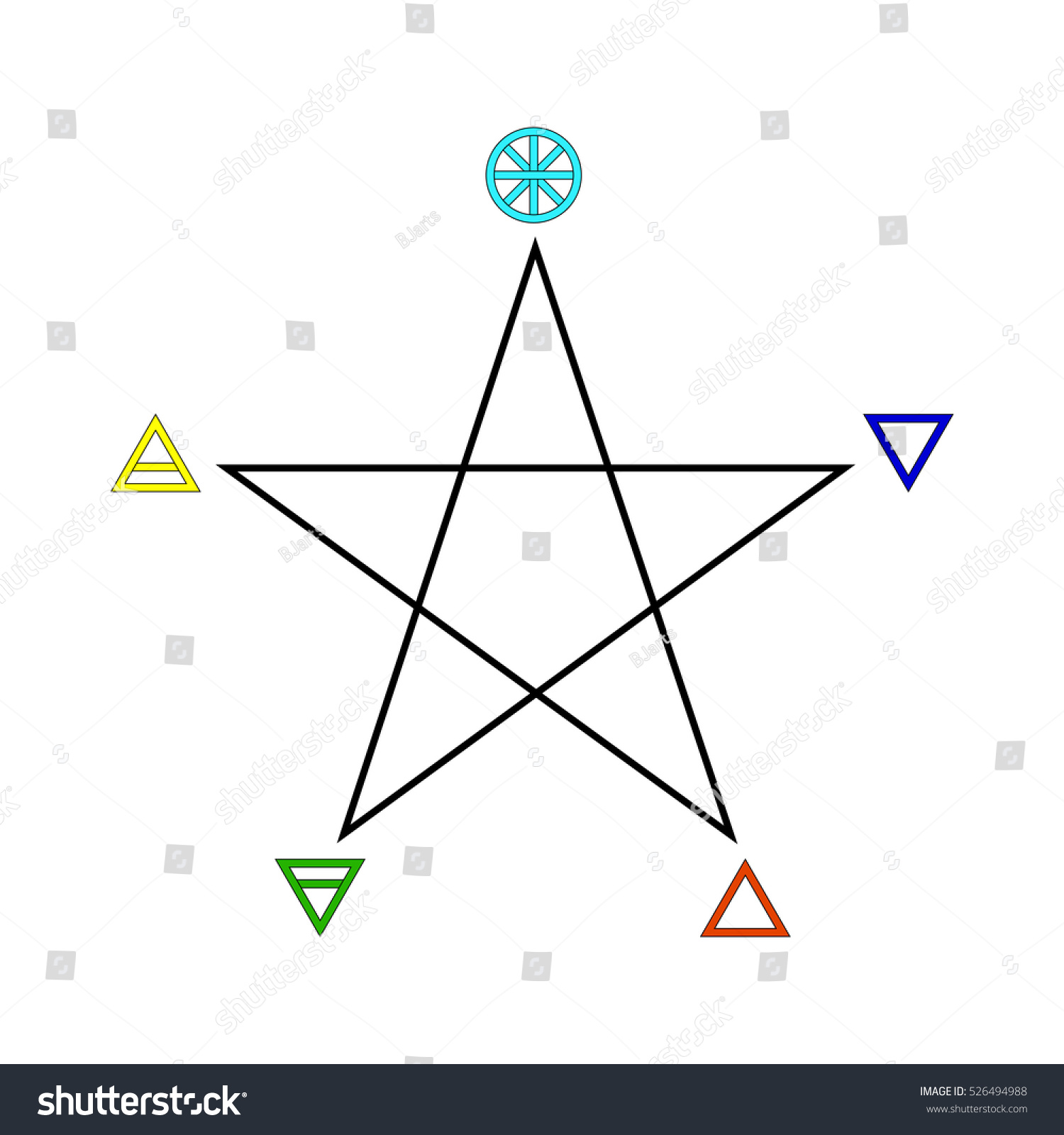 Pentagram Five Elements Icon Symbol Design Stock Vector 526494988 ...