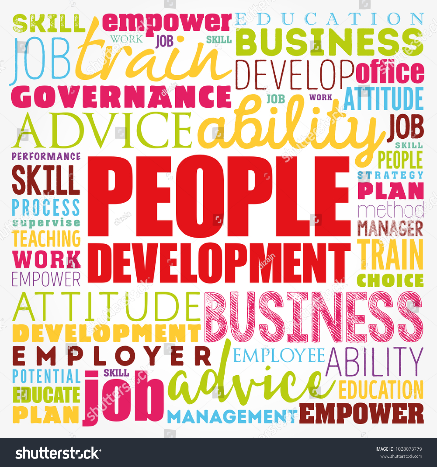 People Development Word Cloud Collage, Business Concept Background