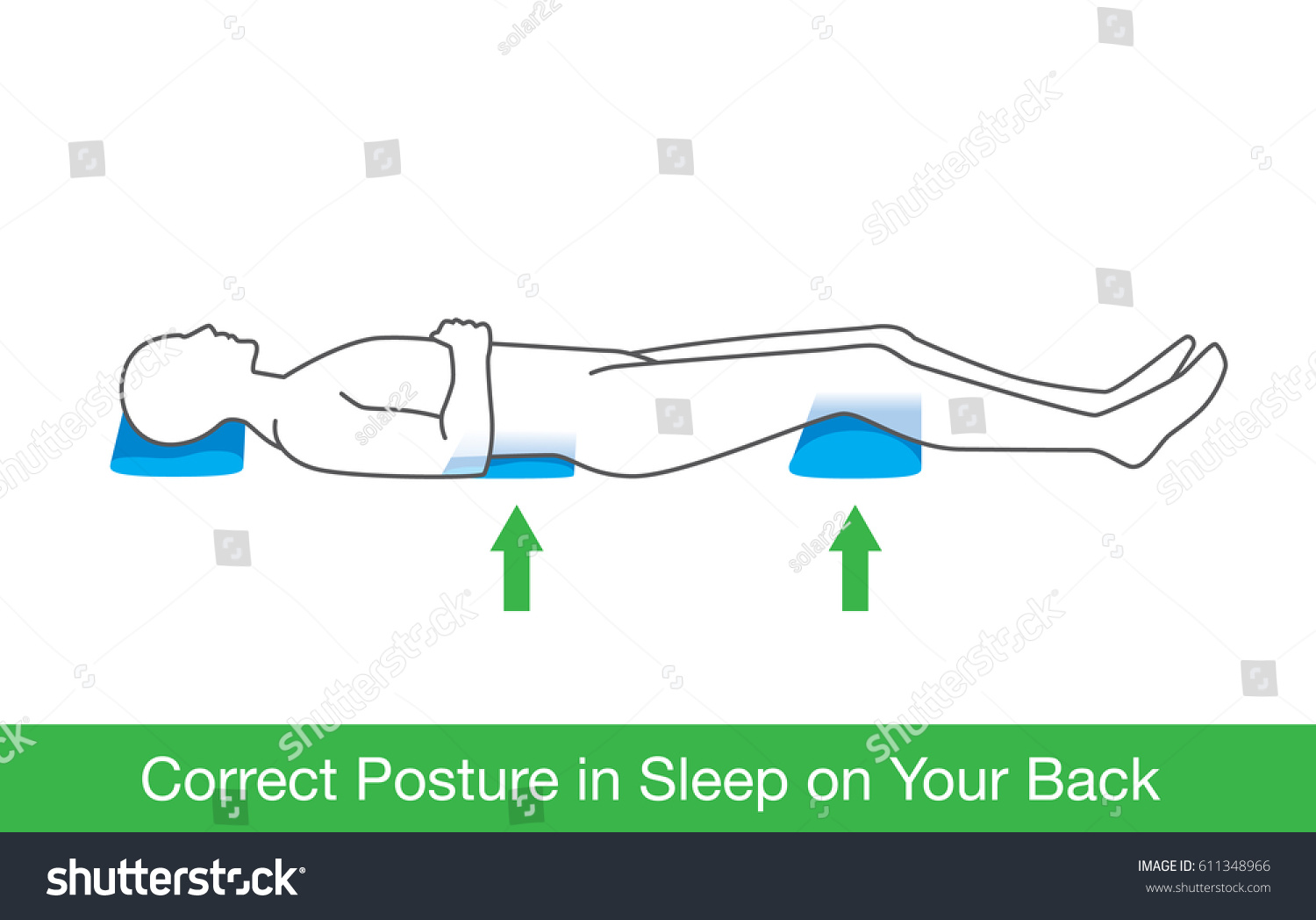 SVG of People put another pillow under the back of knees while lying down on bed. Correct sleep on back posture. svg