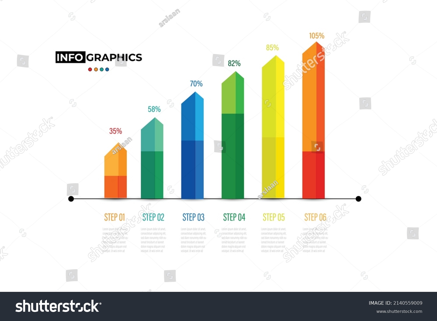 Percentage Graph Infographics Column Bar Charts Stock Vector Royalty percentage-graph-infographics-column-bar-charts-stock-vector-royalty