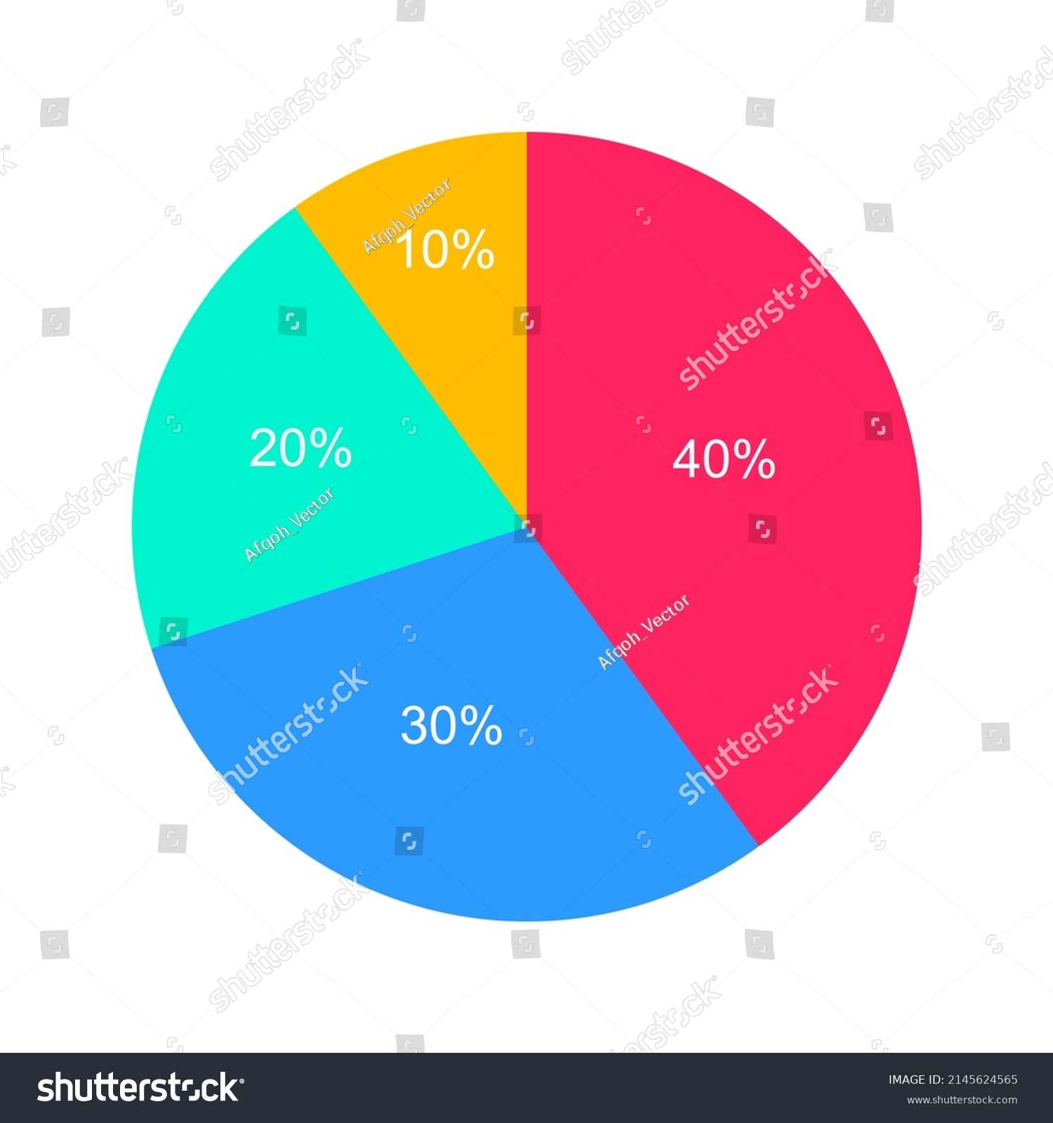 Percentage Pie Chart Finance Report Template Stock Vector Royalty Free 2145624565 Shutterstock 5425