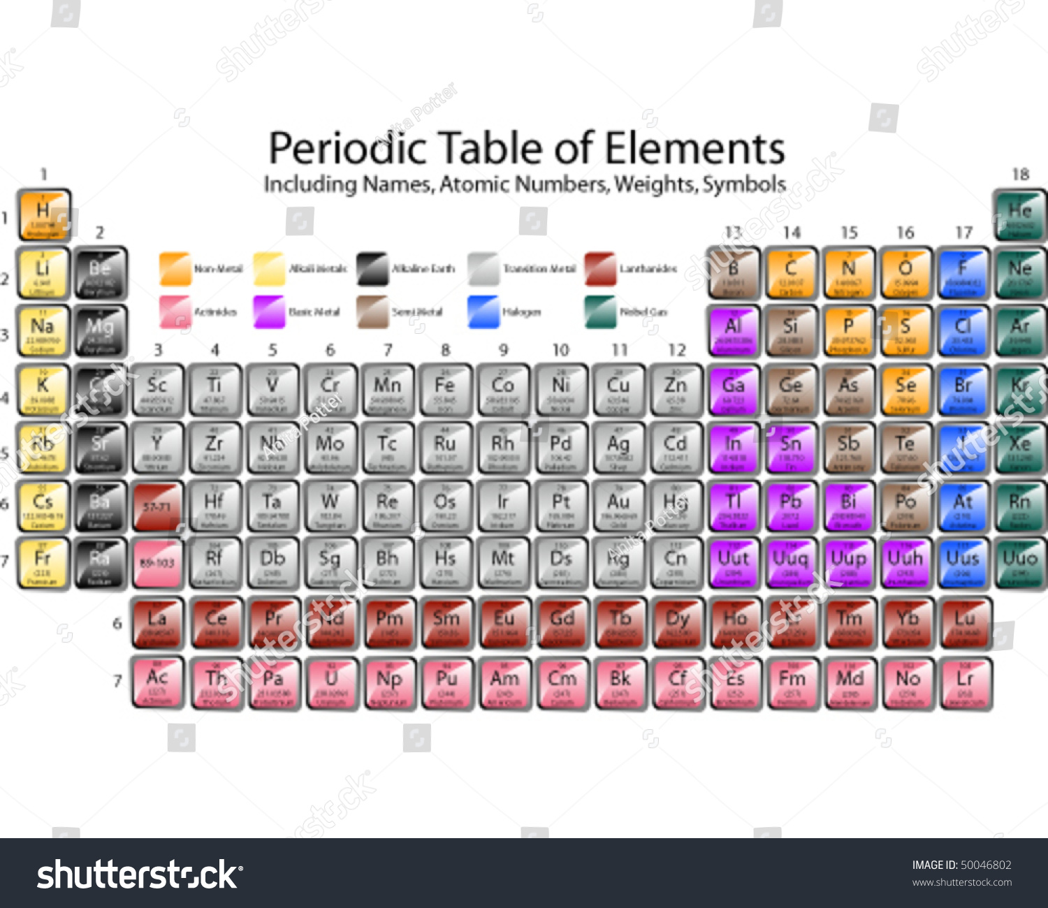 57 imágenes de Chemestry elements - Imágenes, fotos y vectores de stock ...