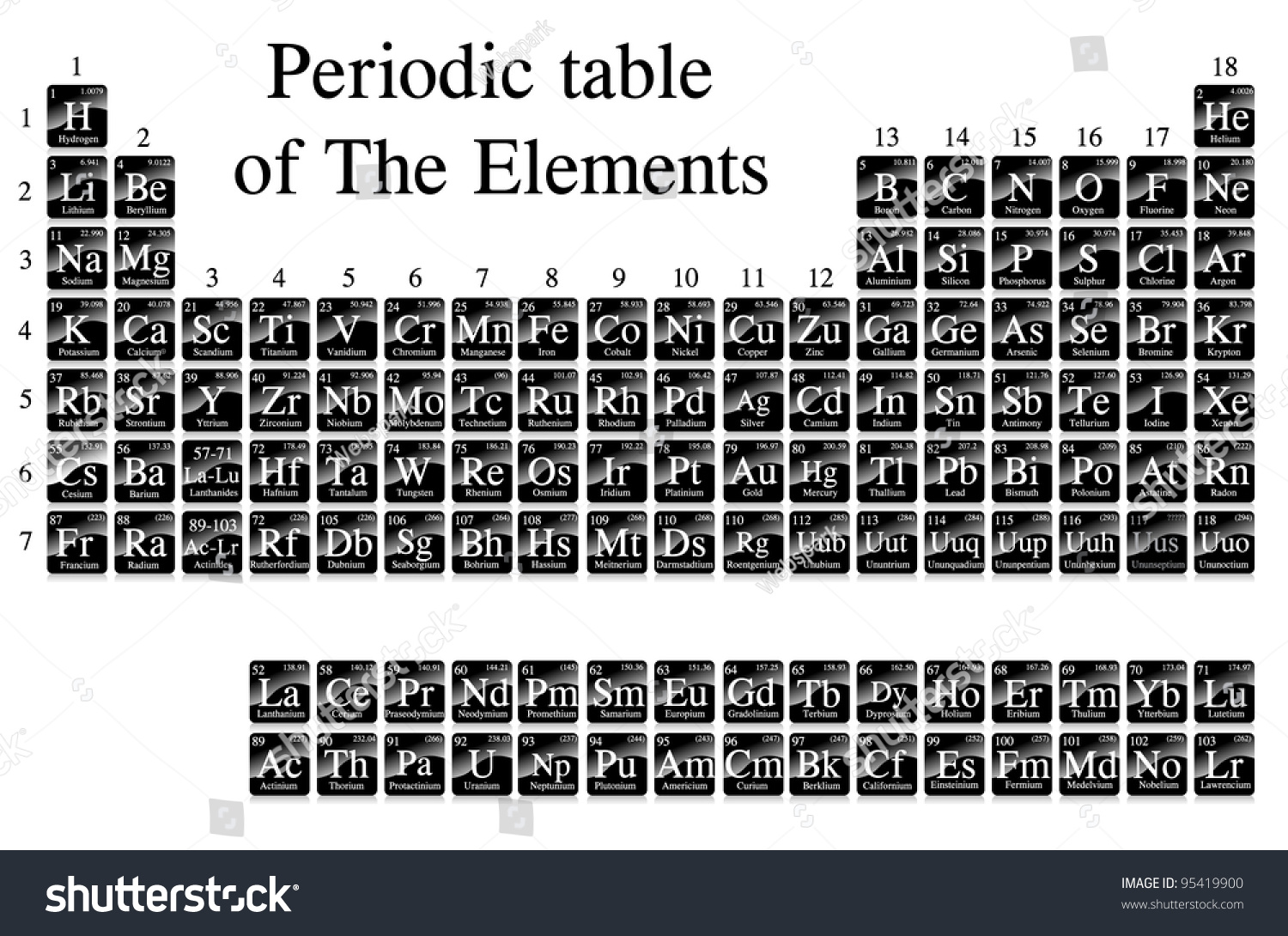 Periodic Table Of Elements Stock Vector Illustration 95419900 ...