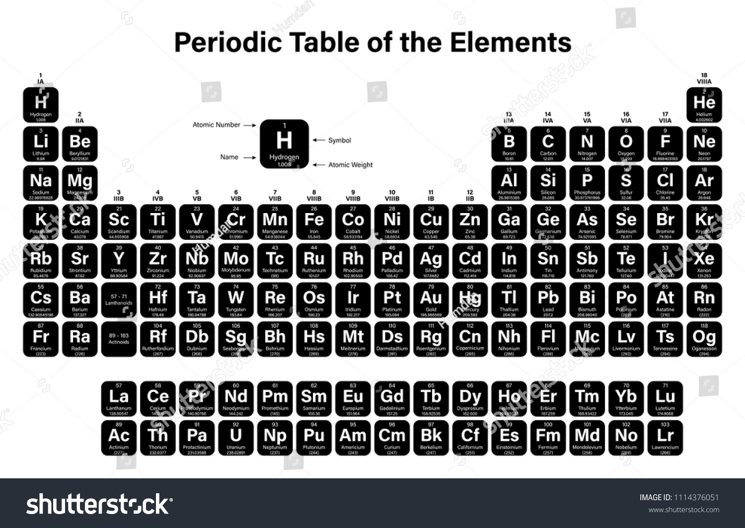 Periodic Table Elements Vector Illustration Shows Stock Vector (Royalty ...