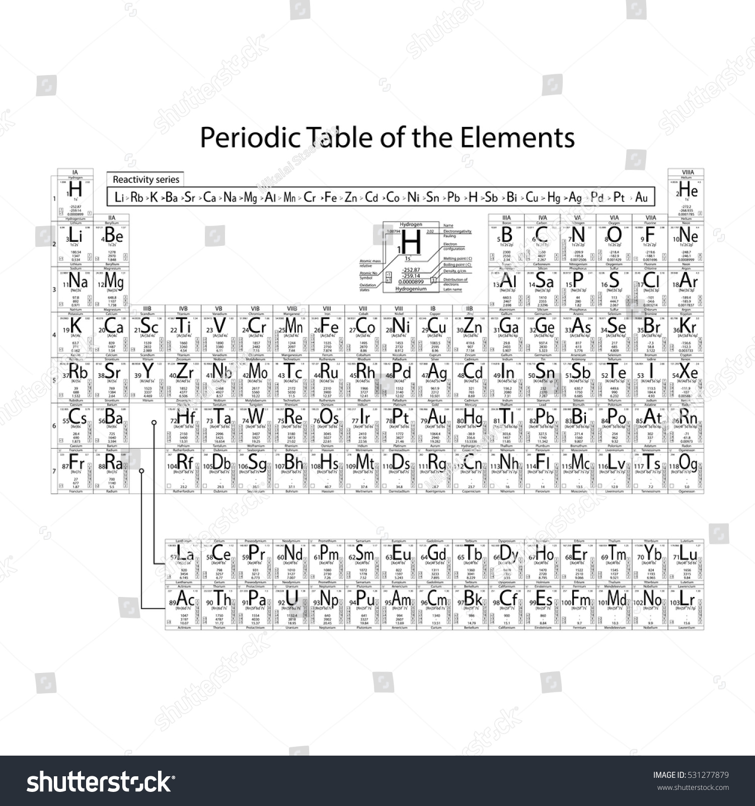 periodic table elements atomic number symbol stock vector royalty free 531277879 shutterstock