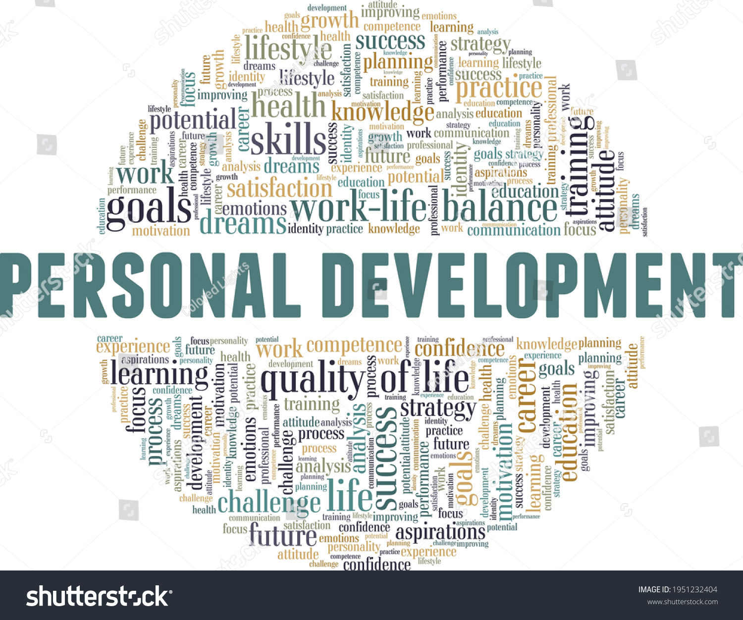 Personal Development Vector Illustration Word Cloud Stock Vector ...