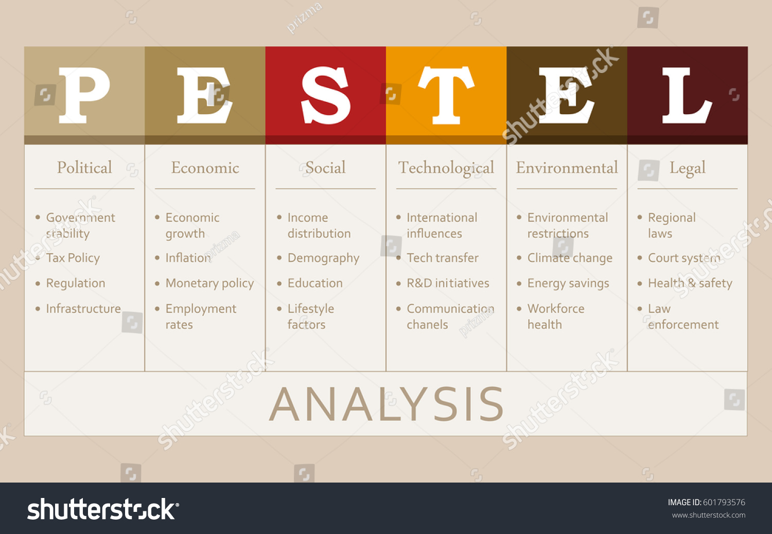 six main business objectives Some examples of business objectives include minimizing expenses, expanding internationally, or making a profit 2 neutral (bias free), relating to. six main business objectives Some examples of business objectives include minimizing expenses, expanding internationally, or making a profit 2 neutral (bias free), relating to.