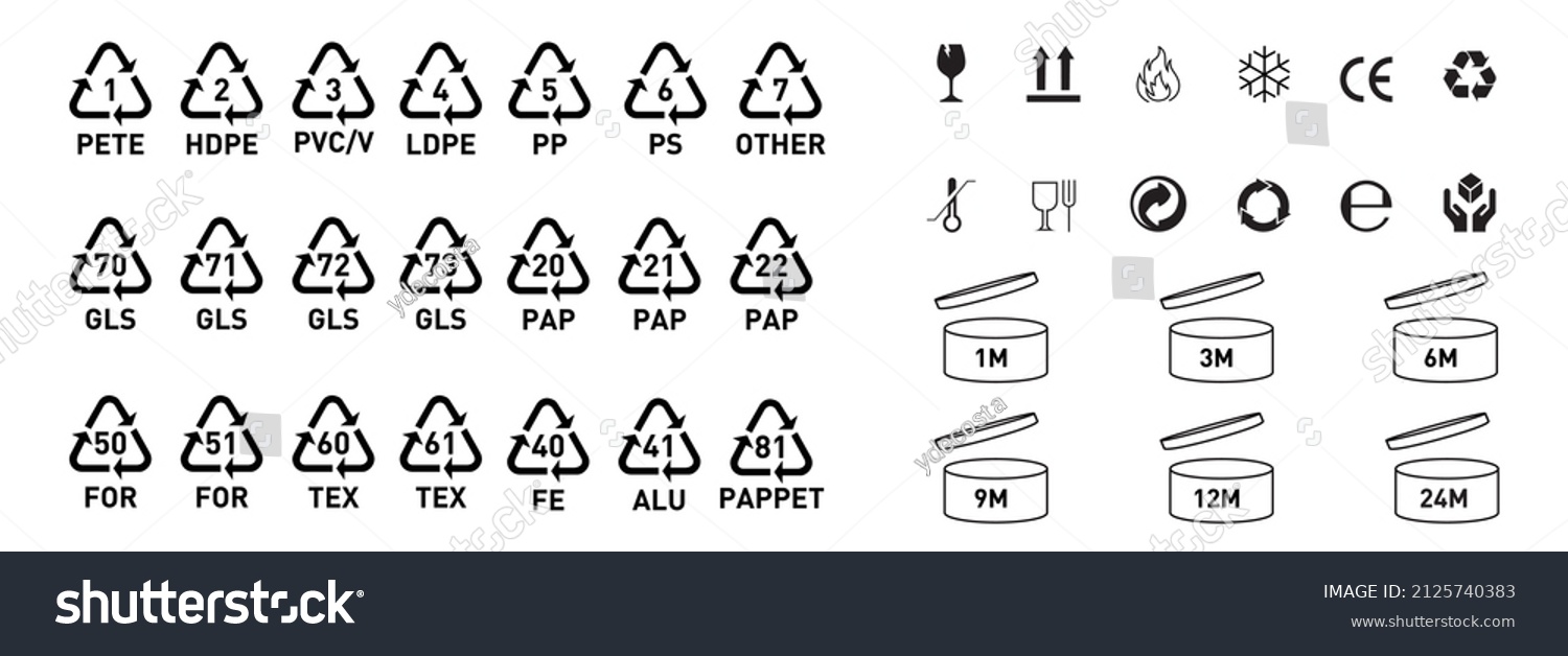 SVG of Pete 1, HDPE 2, PVC 3, LDPE 4, pp5, ps6, gls 70, gls 71, pap20, pap 21, tex60, fe, ce, frozen, e, recycle, 40 plastic, organic, glass, metal standard icon set and best before opening cosmetic icon set svg