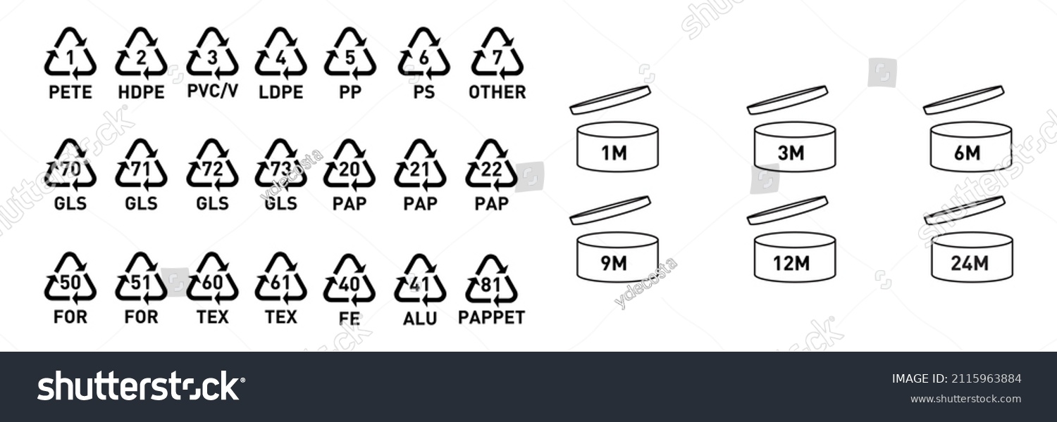 SVG of pete 1, hdpe 2, pvc 3, ldpe 4, pp5, ps6, gls 70, gls 71, pap20, pap 21, tex60, fe 40 plastic, organic, glass, metal standard icon set  and best before opening cosmetic icon set  svg