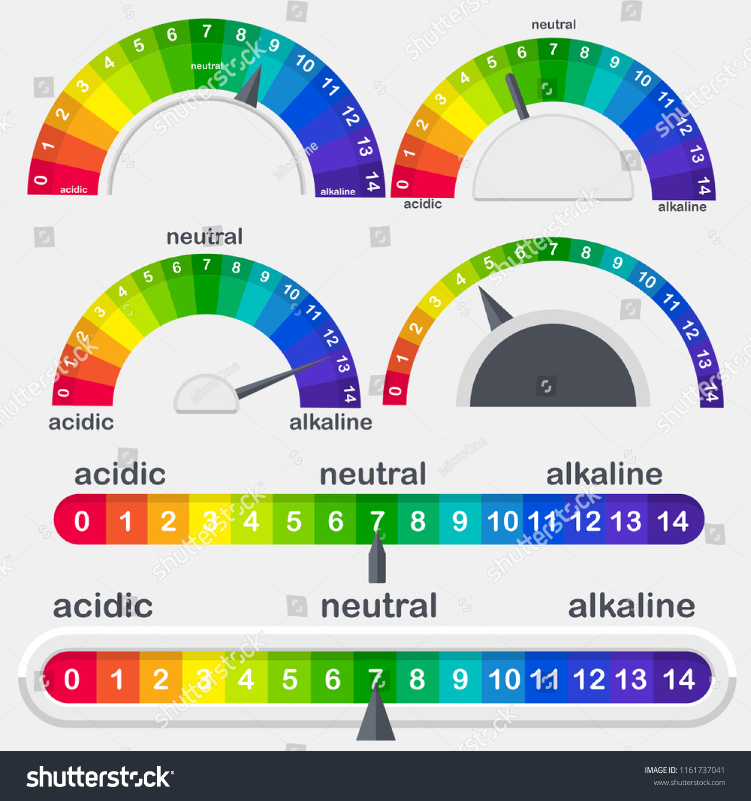 ph-value-scale-meter-acid-alkaline-stock-vector-royalty-free-1161737041