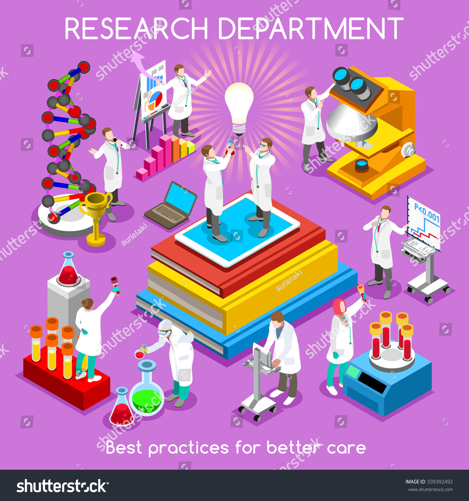 Dissertation pharmaceutical marketing