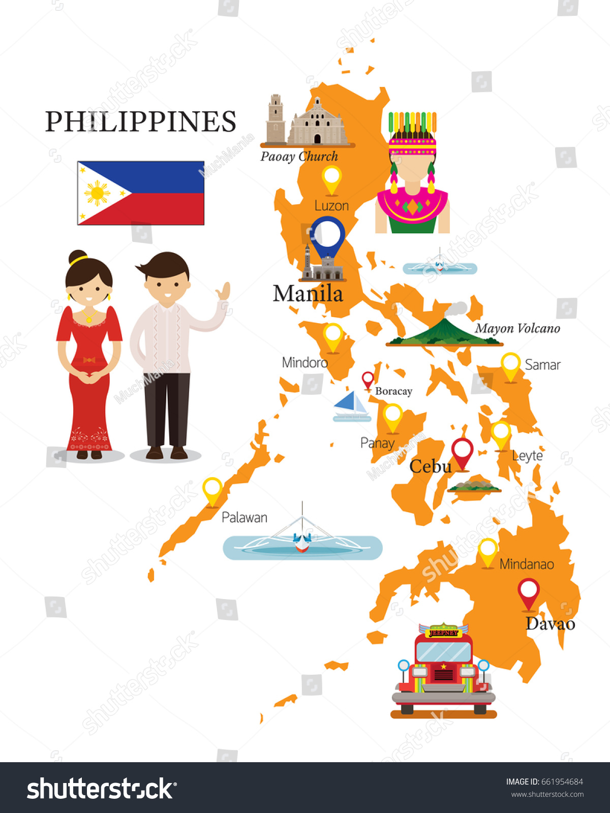 Philippines Map Landmarks People Traditional Clothing Stock Vector Royalty Free 661954684