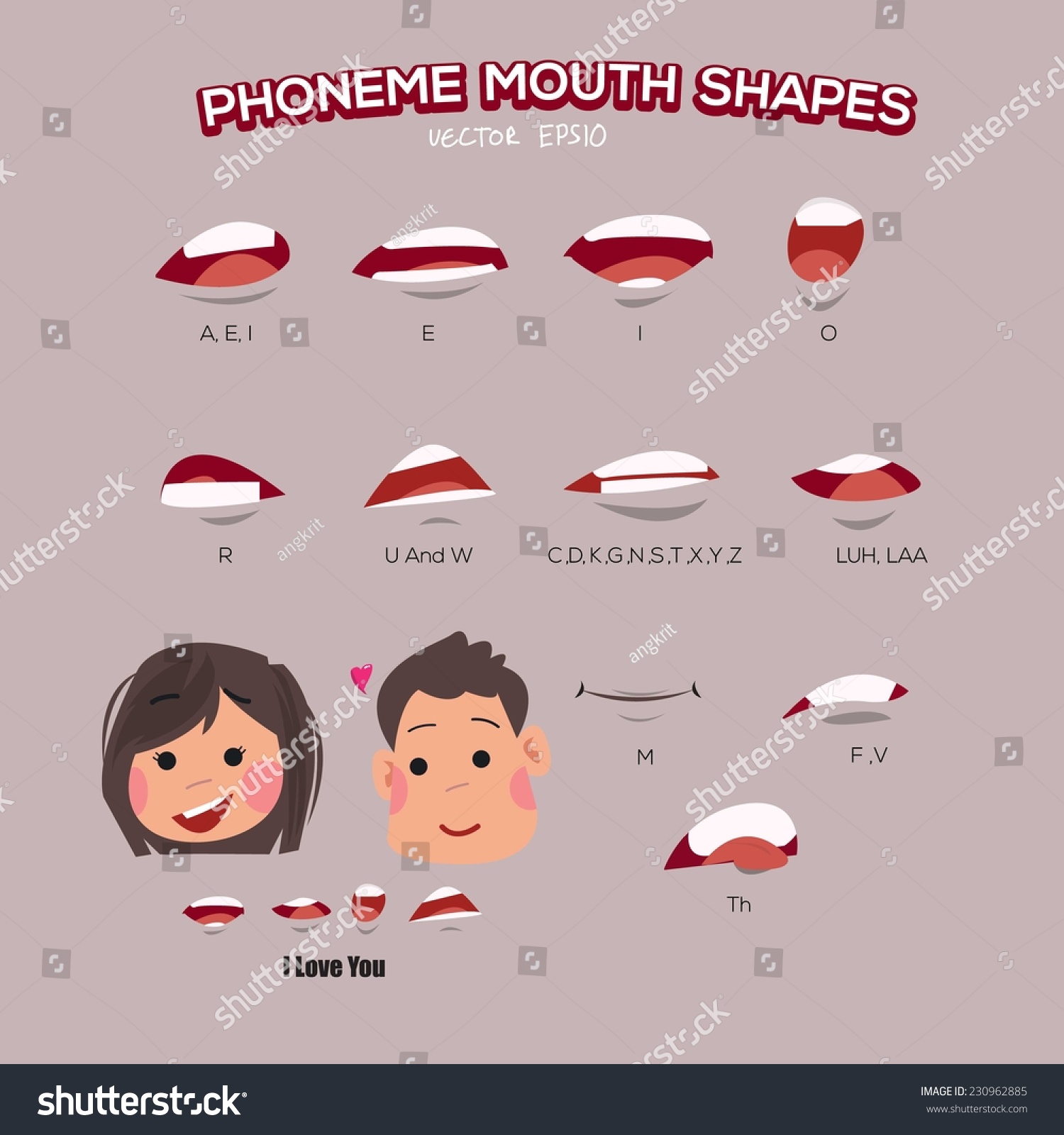 Phonemes Mouth Sound Character Face Animate Stock Vector (Royalty Free) 230962885 - Shutterstock