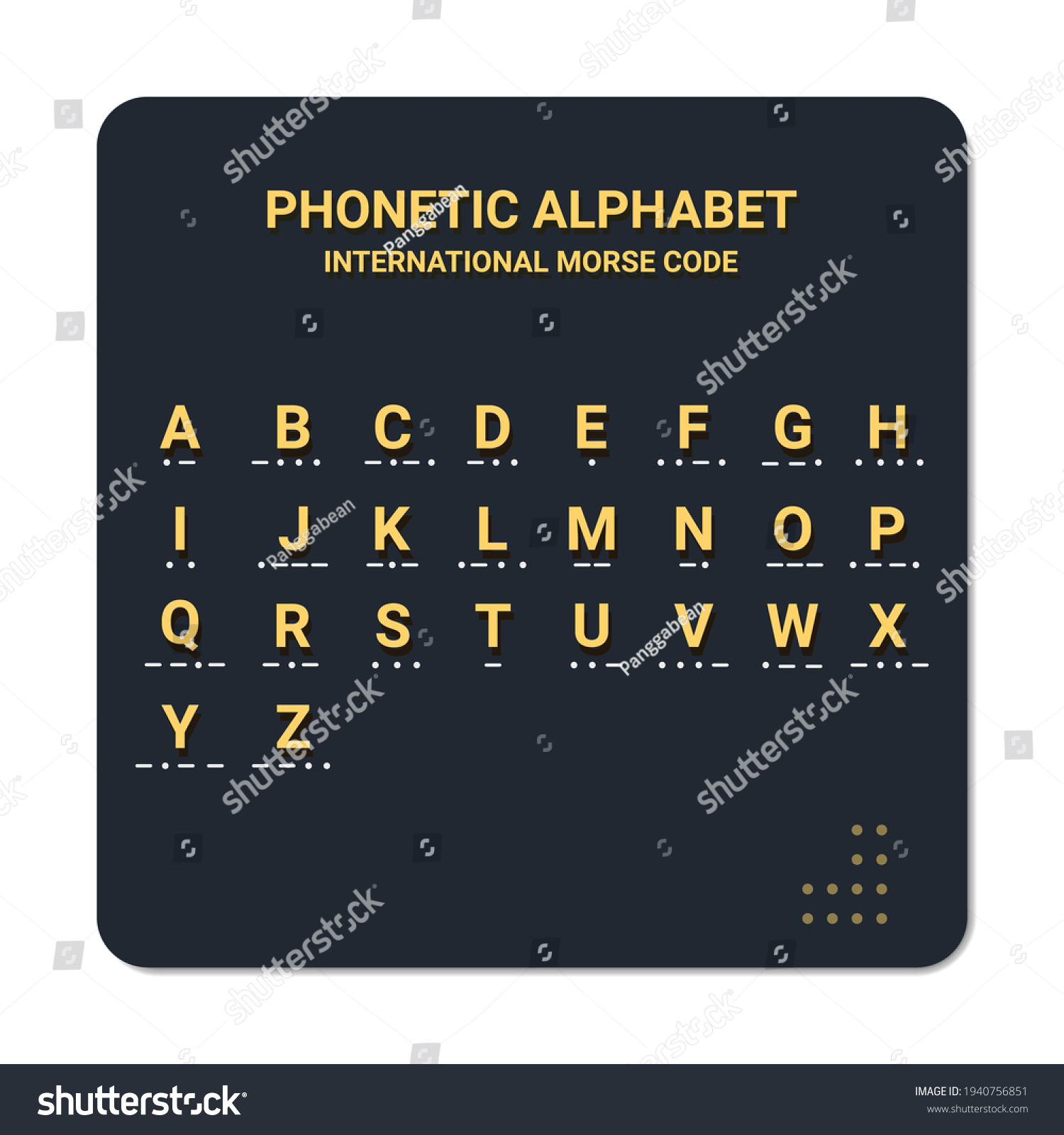 Phonetic Alphabet International Morse Code Suitable Stock Vector ...