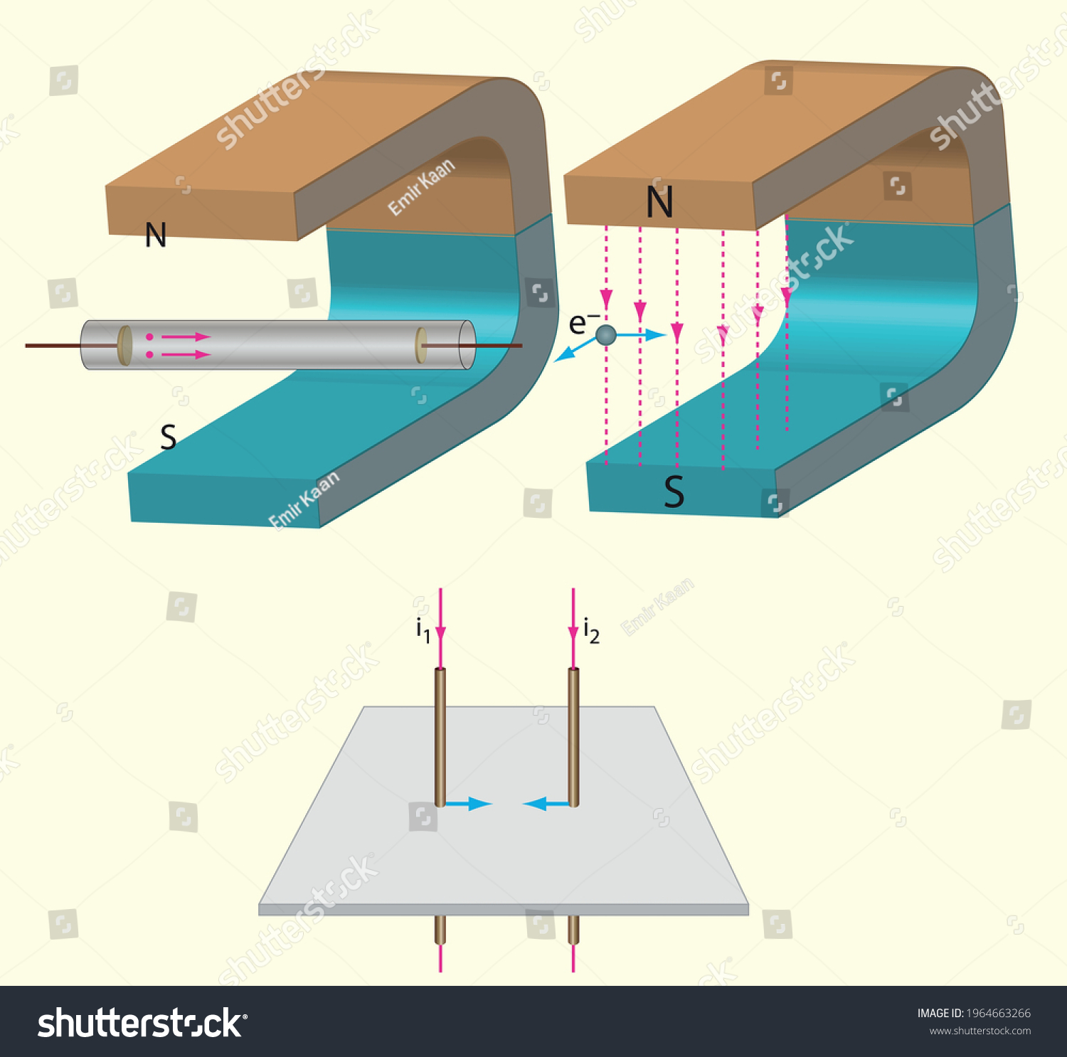 Physics Lesson Magnetic Effect Current Alternating Stock Vector ...