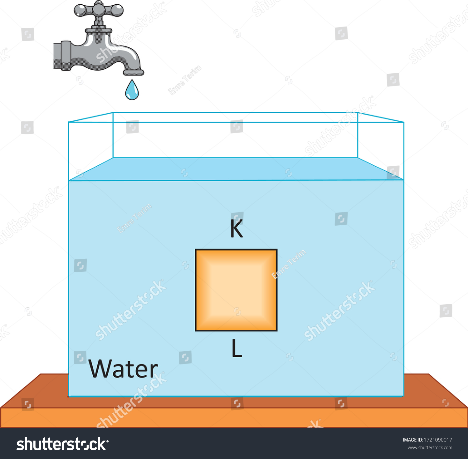 Physics Lift Force Liquids Stock Vector (royalty Free) 1721090017