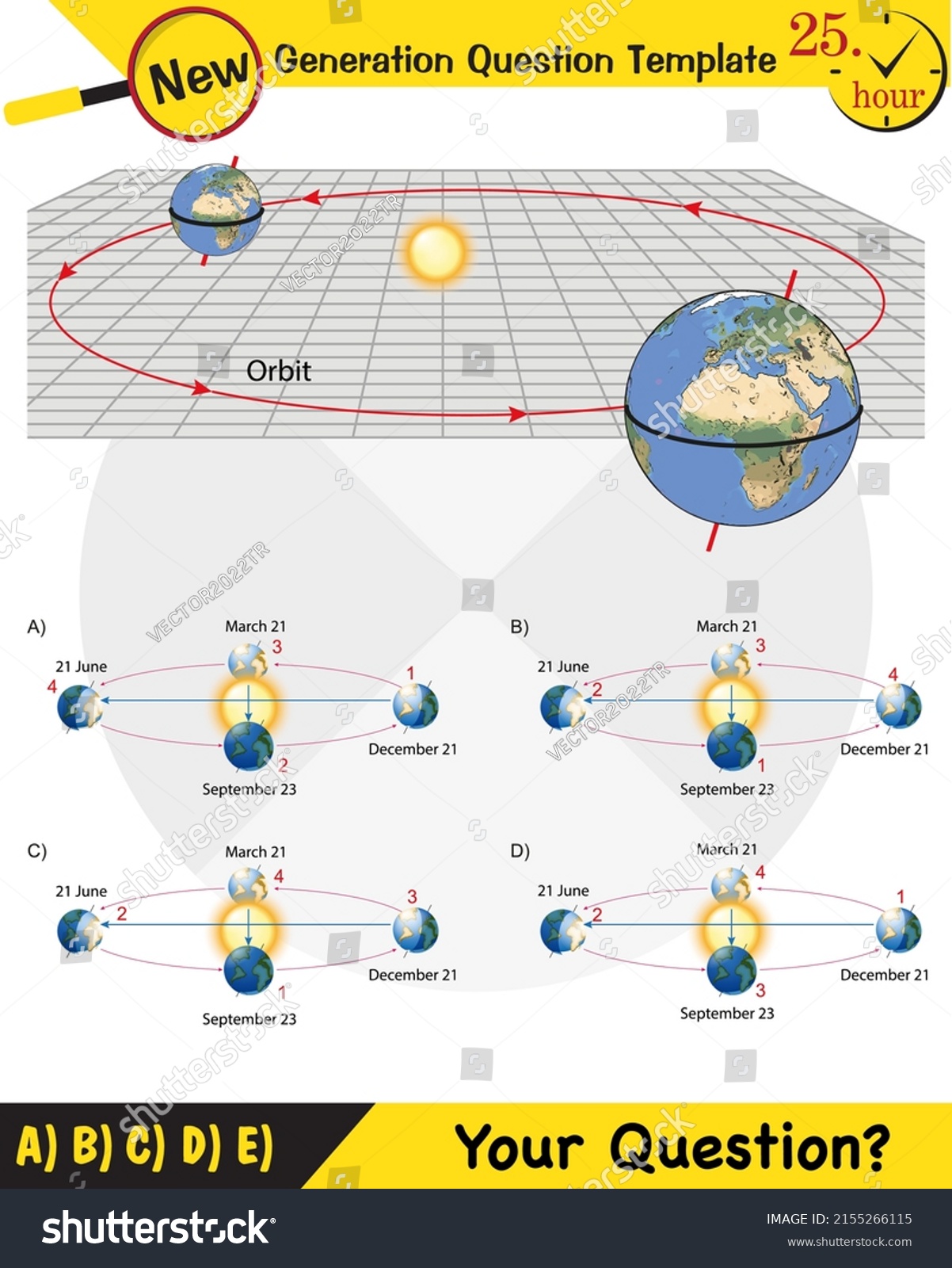 Physics Movements Earth Around Sun Formation Stock Vector (Royalty Free ...