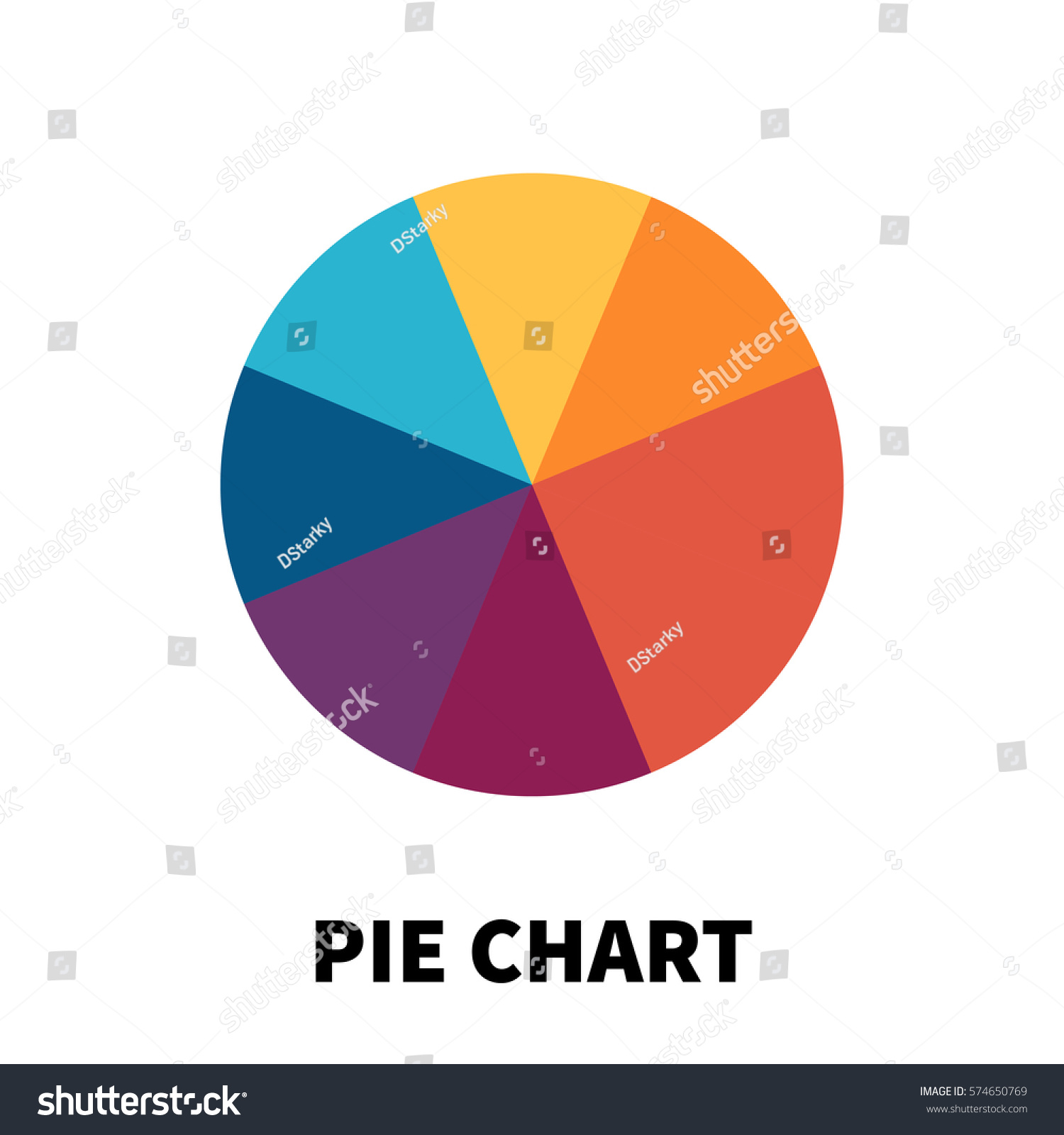 modern pie chart