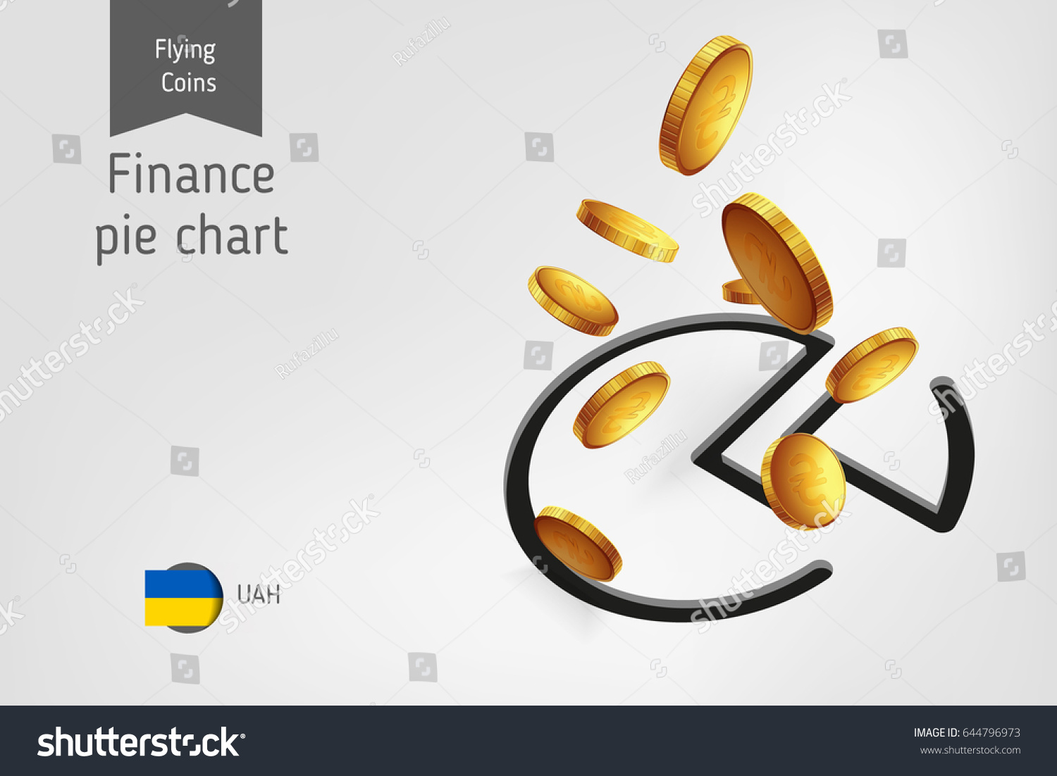 Ukrainian Hryvnia Chart