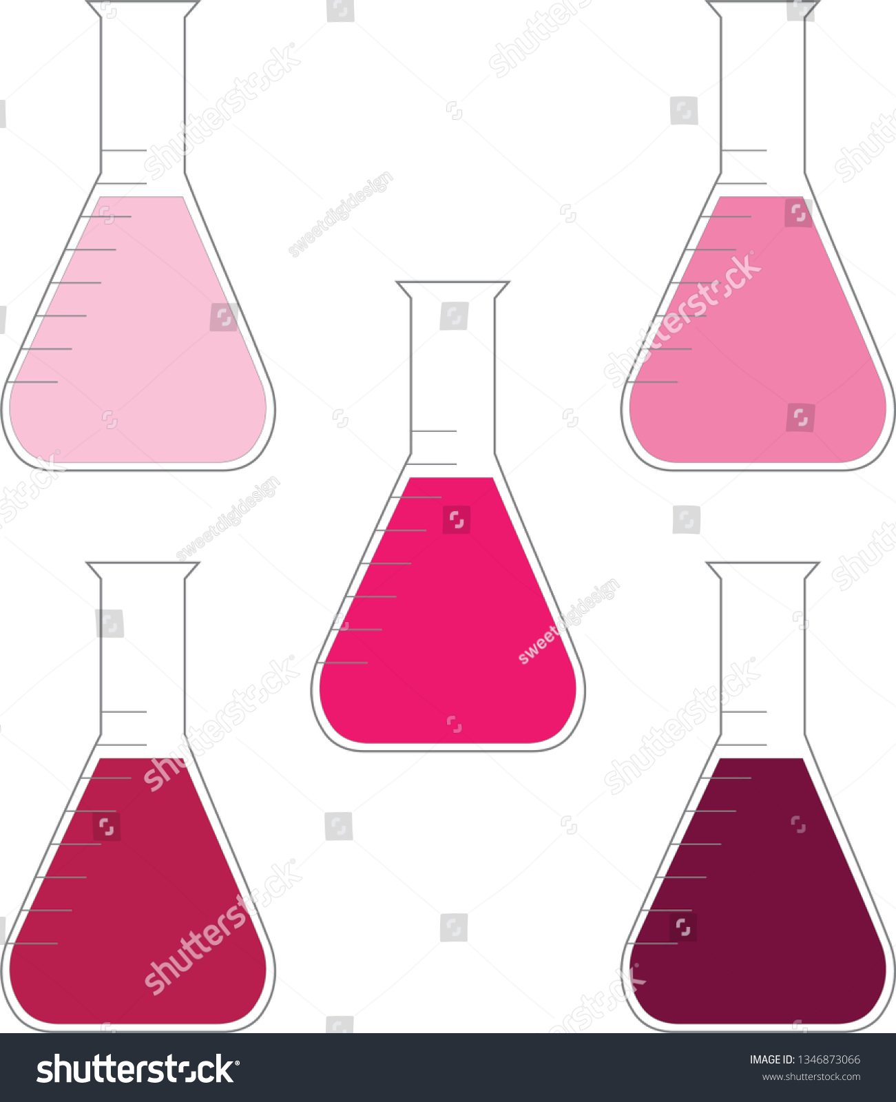 pink chemistry set