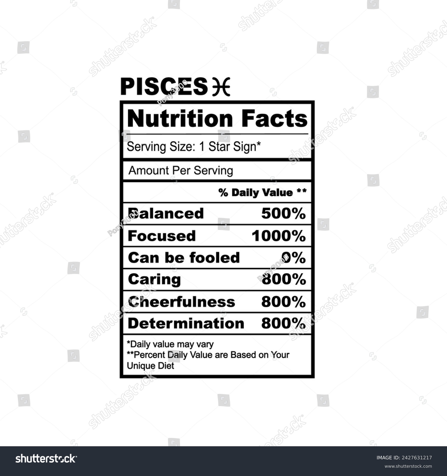 SVG of Pisces Zodiac Nutrition Facts Horoscope Humor Funny Zodiac Sign svg