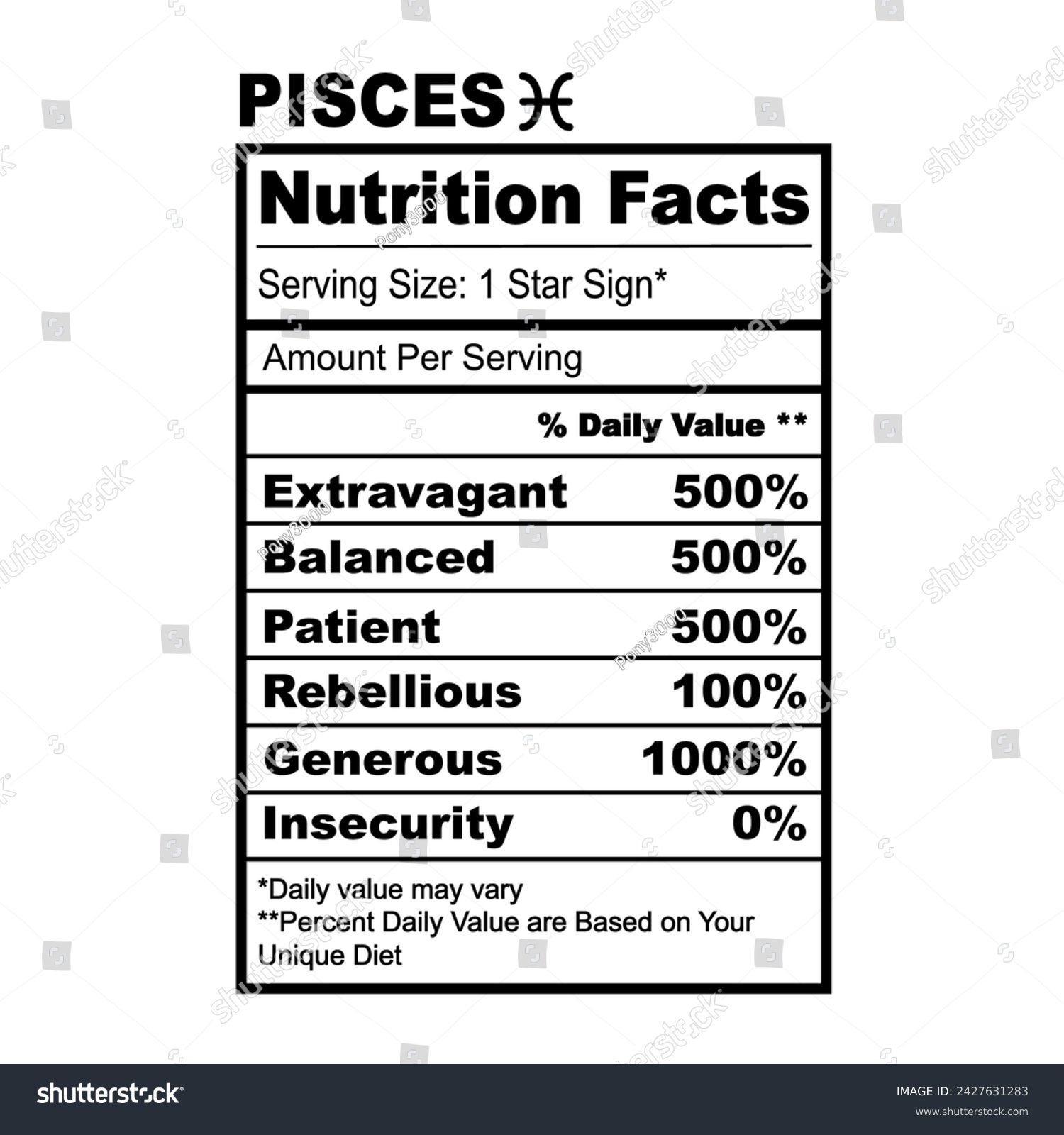 SVG of Pisces Zodiac Nutrition Facts Horoscope Humor Funny Zodiac Sign svg