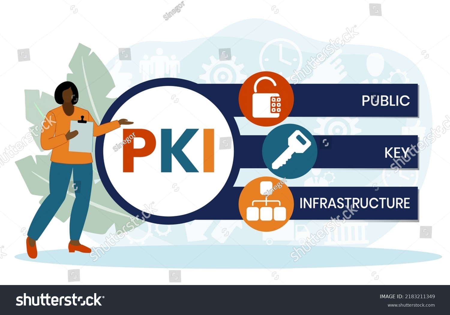 Pki Public Key Infrastructure Acronym Business Stock Vector (Royalty Free) 2183211349 | Shutterstock