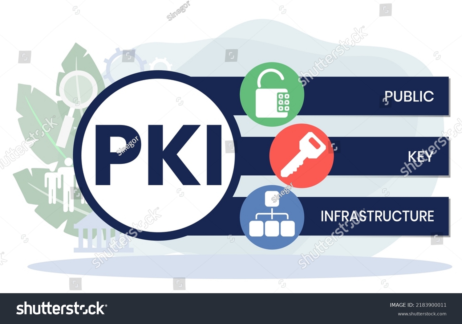 Pki Public Key Infrastructure Acronym Business Stock Vector (Royalty ...