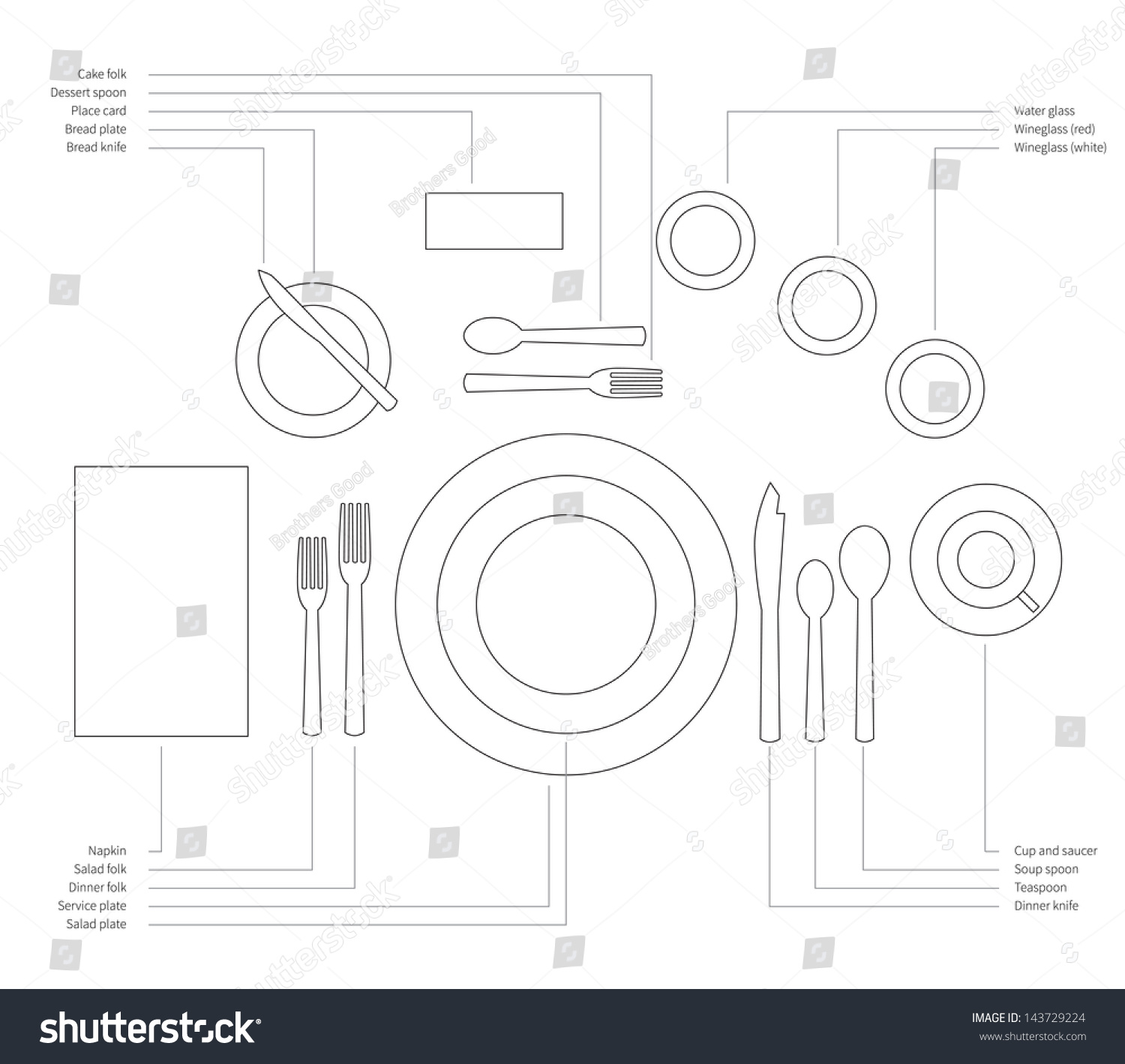 Place Setting Diagram Formal Dinner Soup Stock Vector (Royalty Free ...