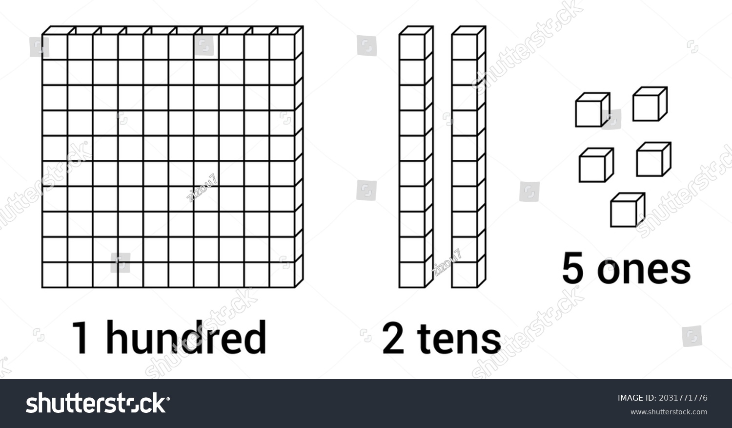 Place Value Chart One Tens Hundreds Stock Vector (Royalty Free