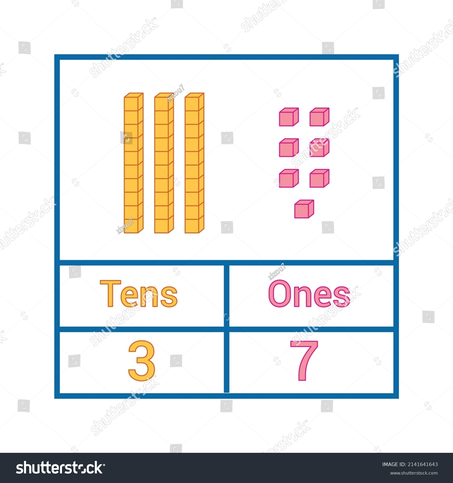 Place Value Chart One Tens Hundreds Stock Vector (Royalty Free) 2141641643