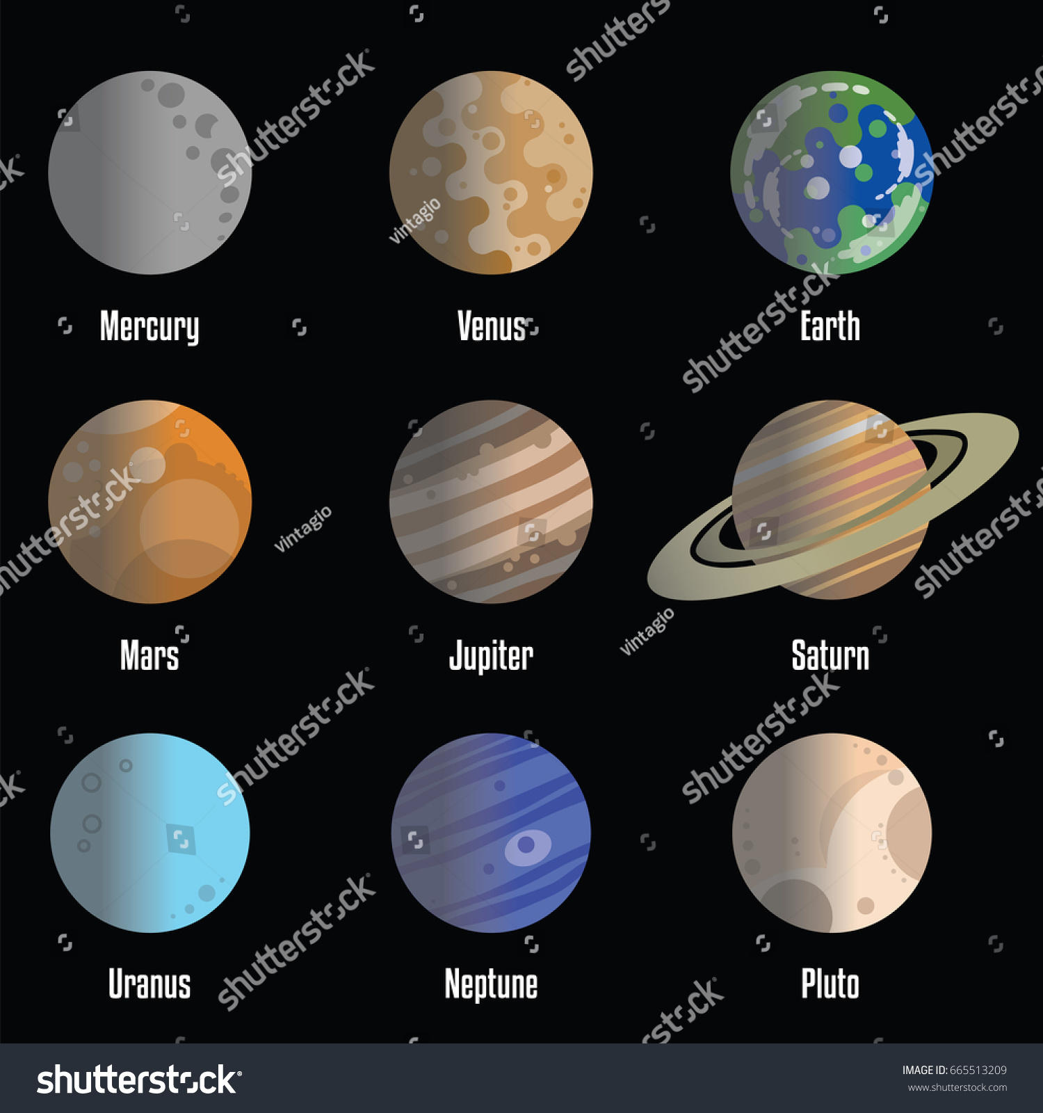 Planet Solar System Name Planet Stock Vector Royalty Free