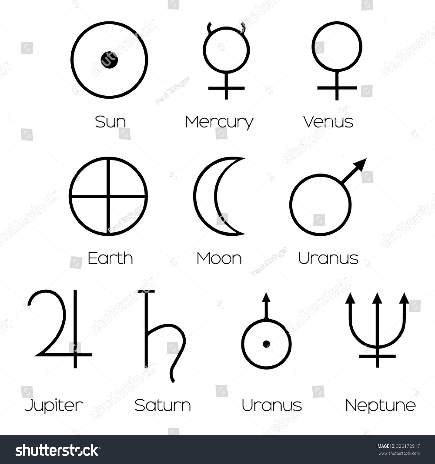 Planet Symbols - Illustration Of The Main Symbols Of Astrology Isolated ...