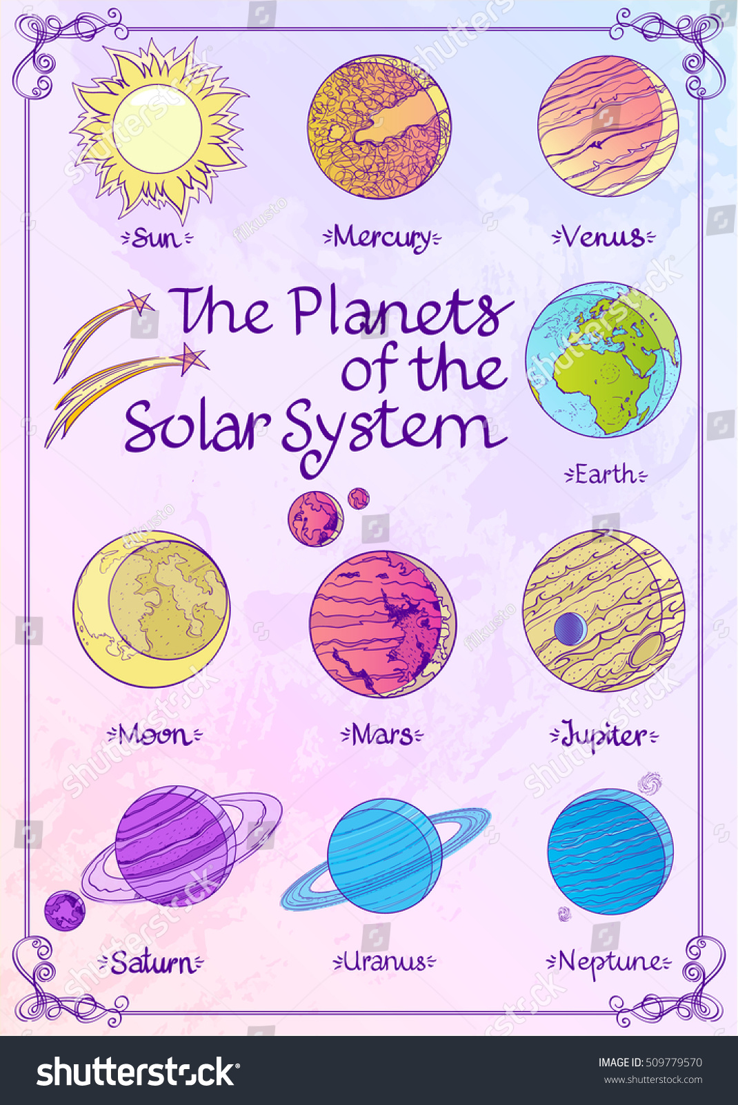 Planets Solar System Illustration Planets Satellites Stock Vector Royalty Free 509779570