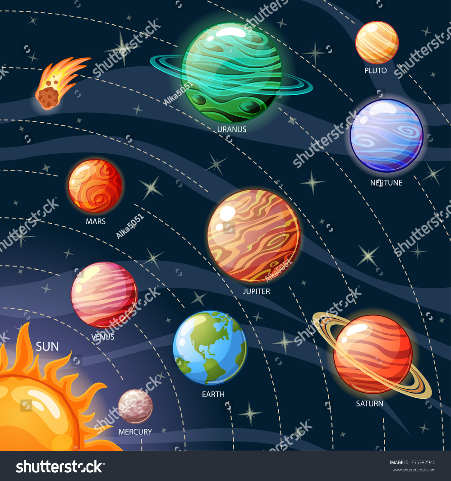 太陽系の惑星 太陽 水星 金星 地球 火星 木星 土星 天王星 海王星 冥王星 のベクター画像素材 ロイヤリティフリー