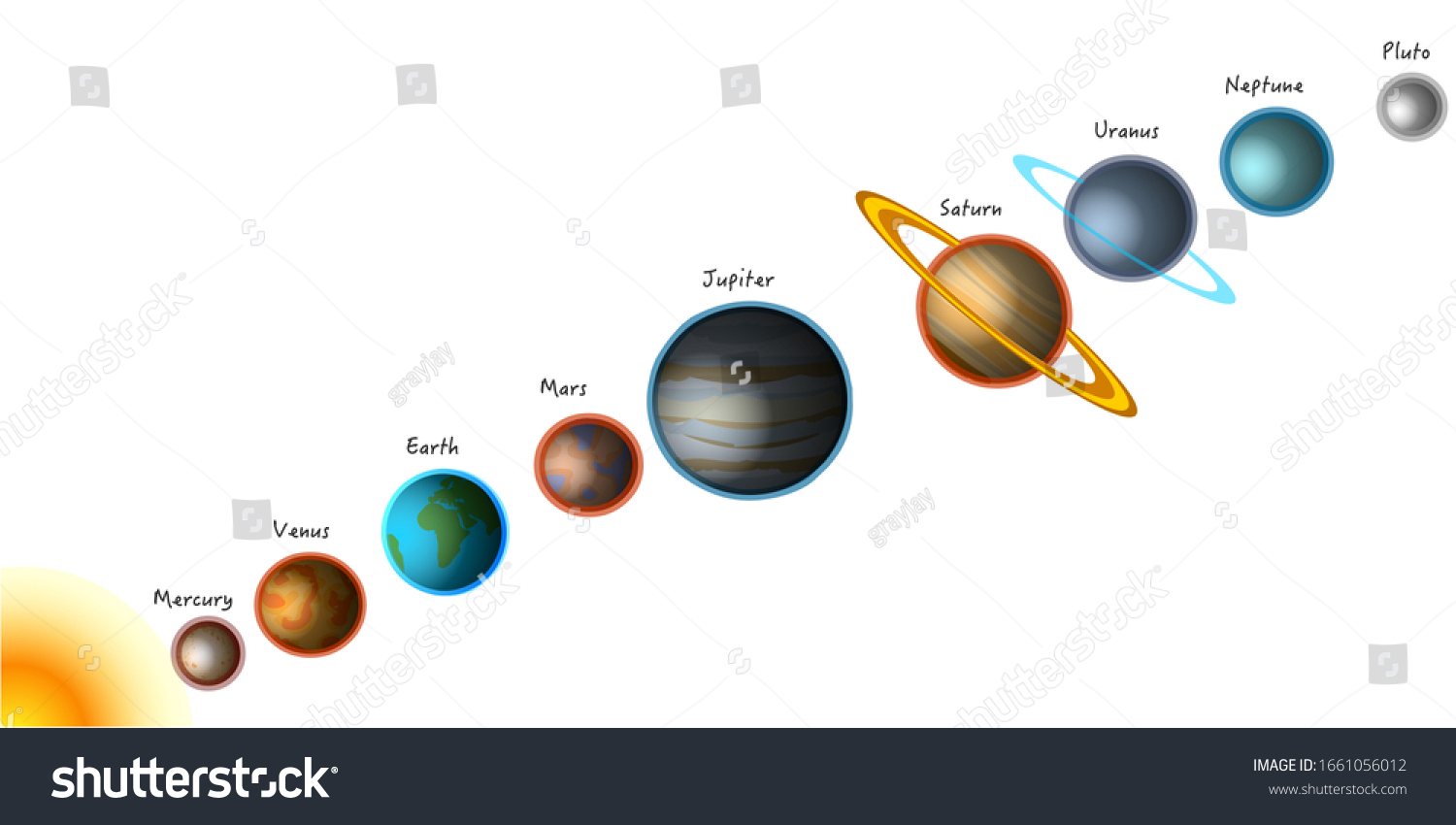 distance between mars and jupiter