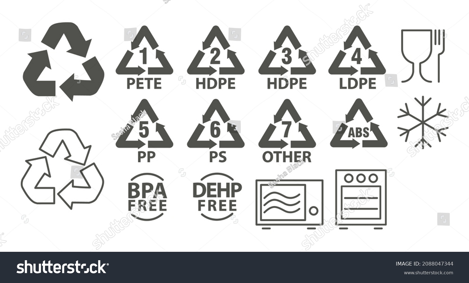 Plastic Recycling Identification Packaging Signs Symbols Stock Vector ...