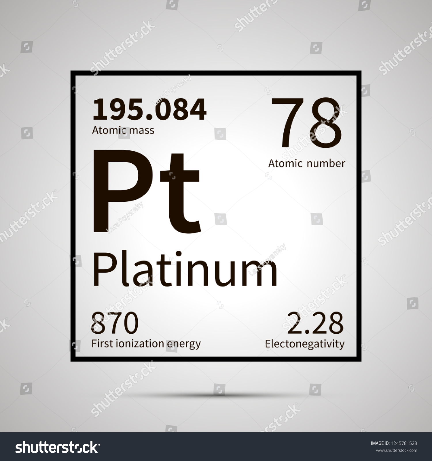 Platinum Chemical Element First Ionization Energy Stock Vector (Royalty ...