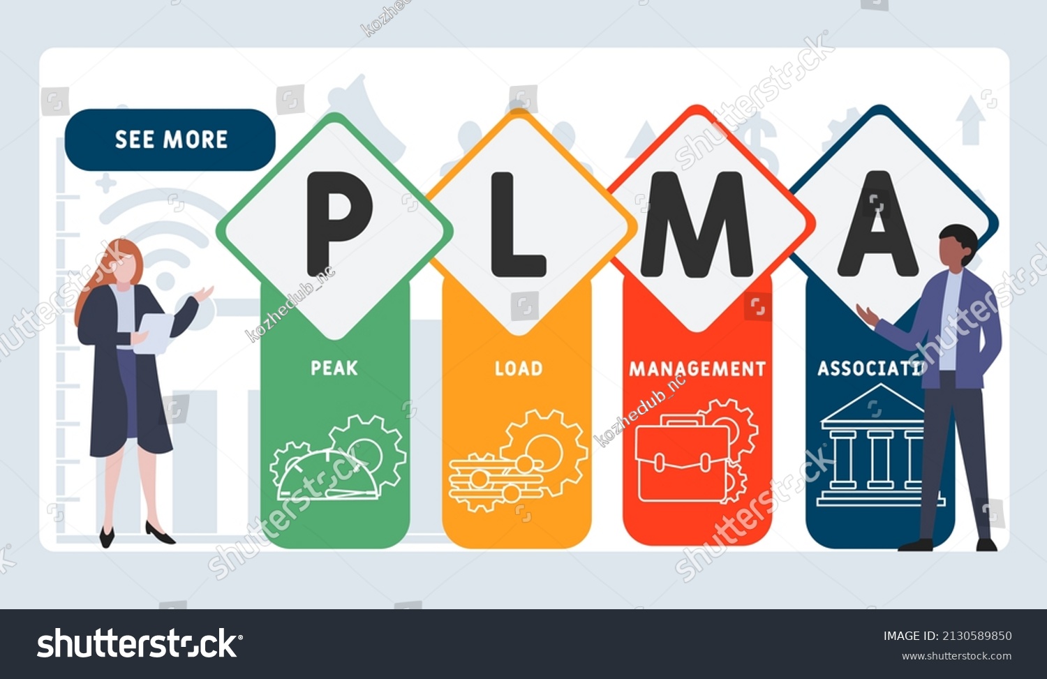 Plma Peak Load Management Association Acronym Stock Vector (Royalty ...