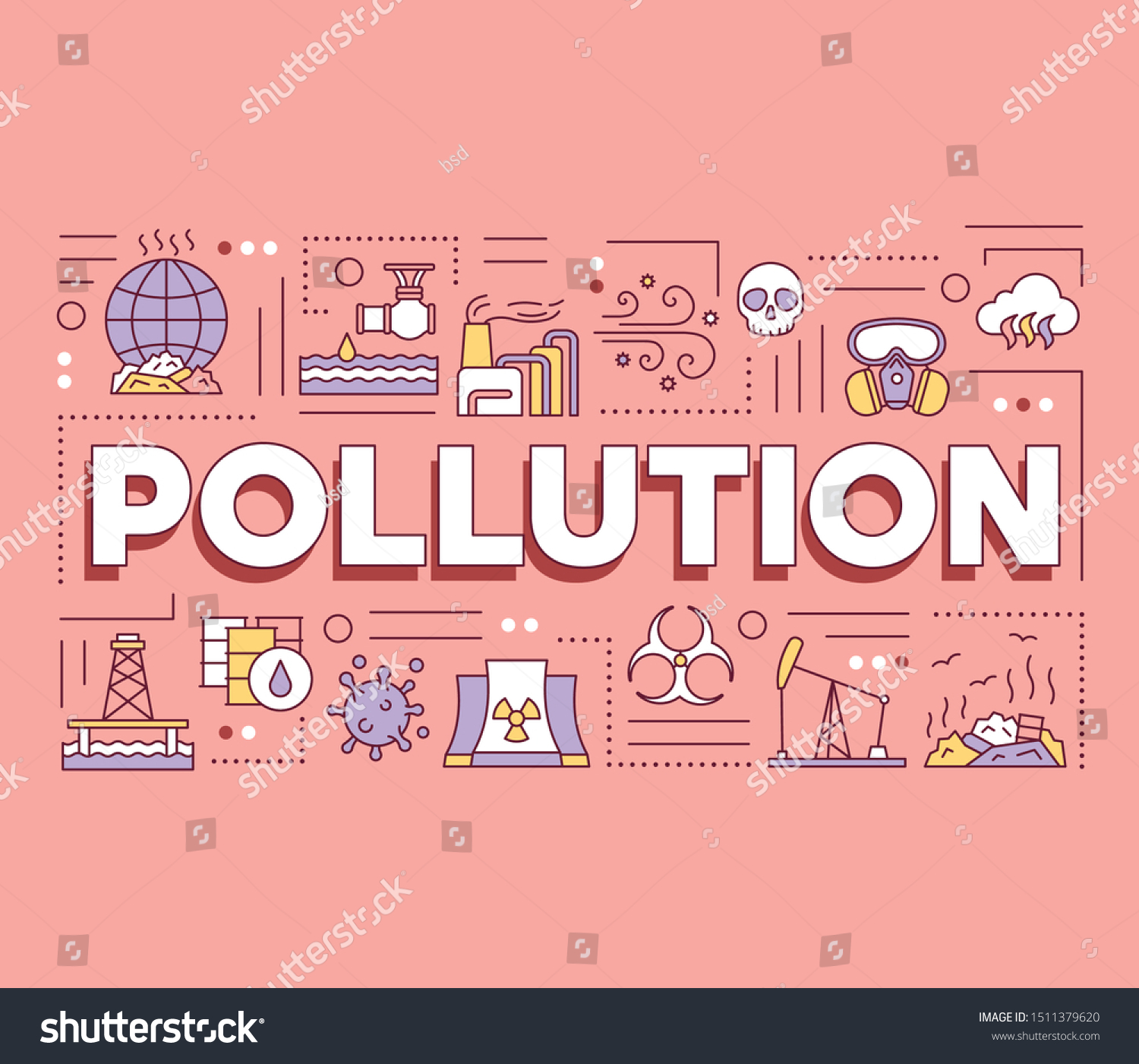 word presentation on pollution