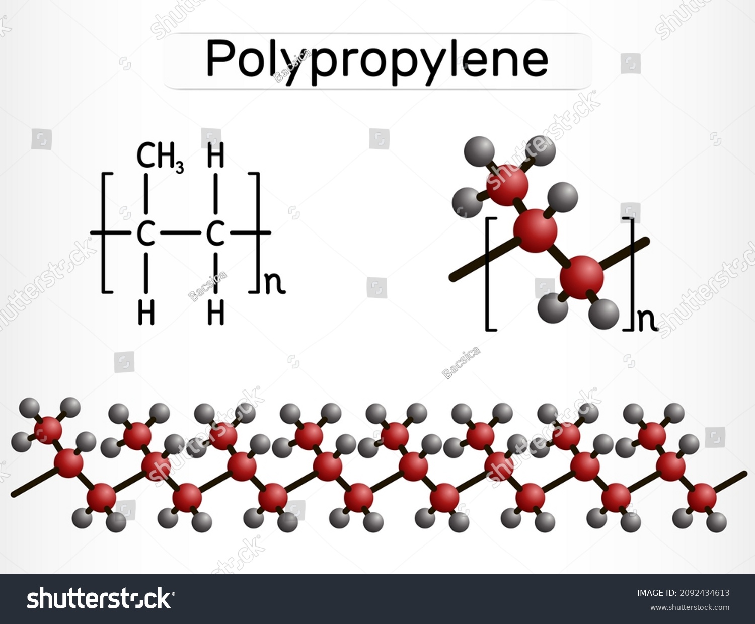 Polypropylene Stock Illustrations, Images & Vectors | Shutterstock