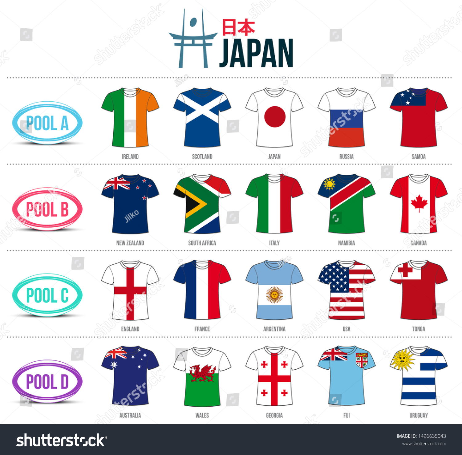 rugby team jerseys