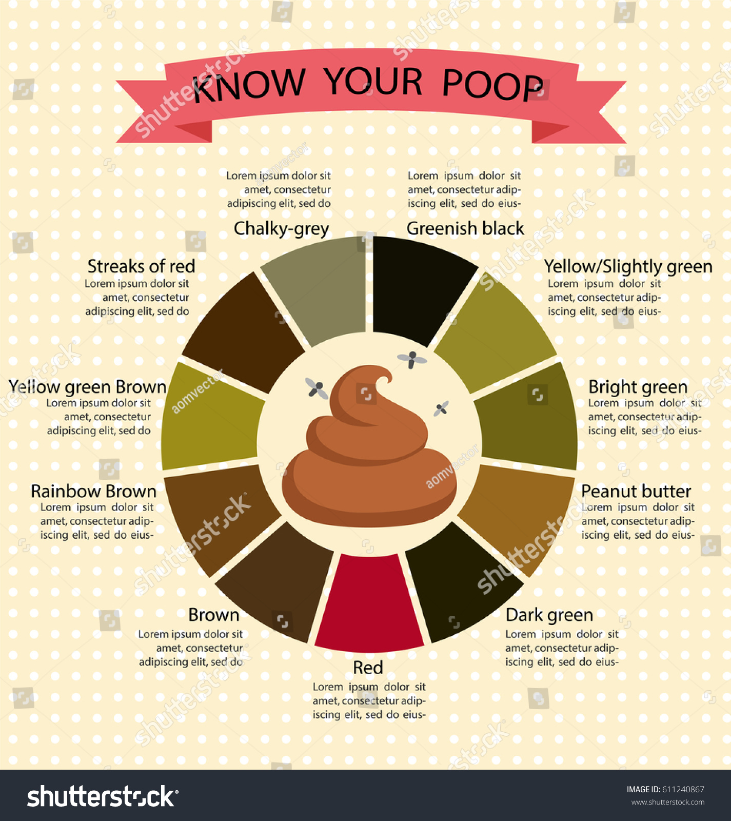 Cat Poop Color Chart