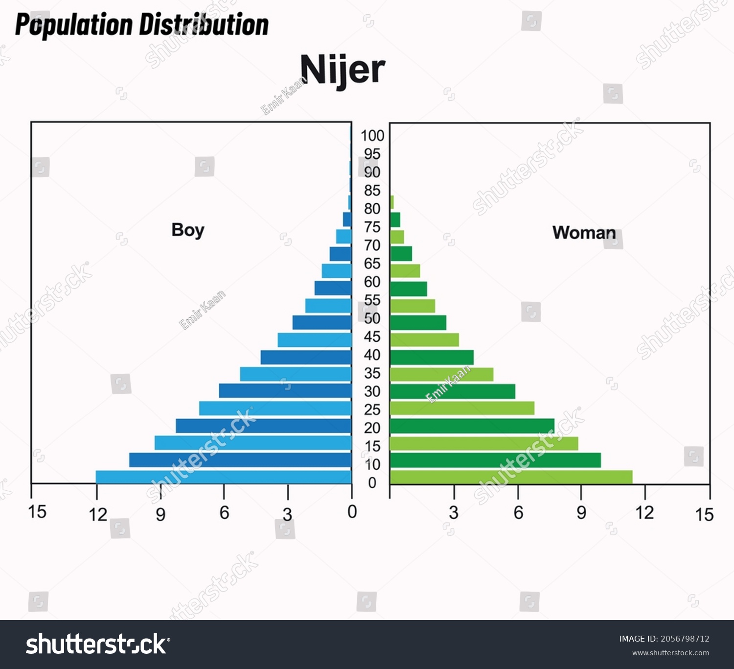 distribuci-n-de-la-poblaci-n-hombres-vector-de-stock-libre-de