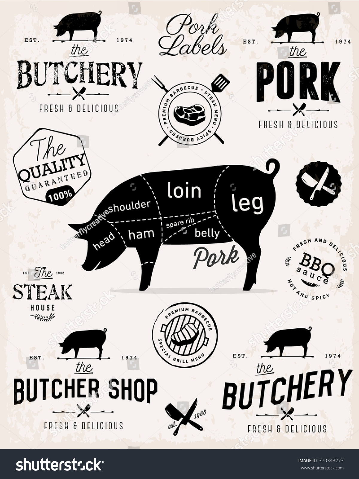 Pork Cuts Diagram Butchery Illustrations Stock Vector (Royalty Free ...