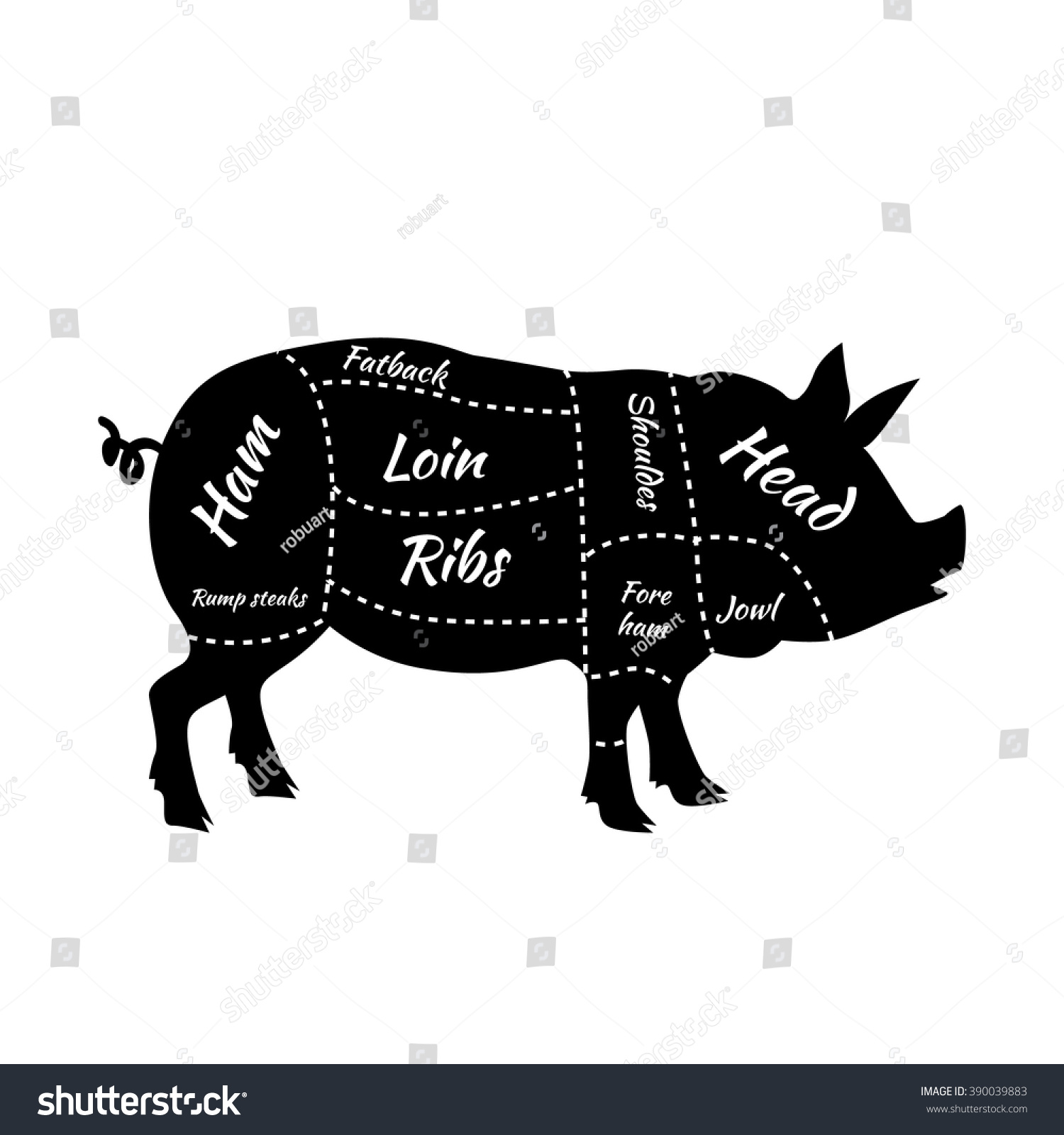 Pork Pig Cuts American US Cuts Stock Vector (Royalty Free) 390039883 ...